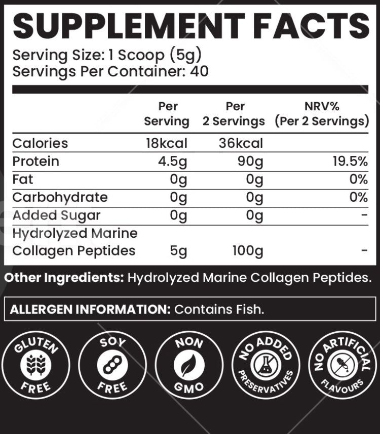 Marine Collagen Type 1