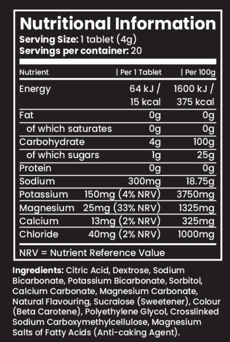 Daily Electrolyte Tablets x2
