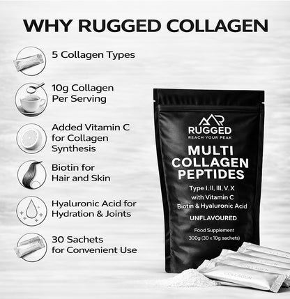 Multi Collagen Blend