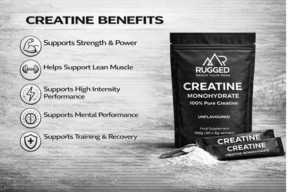 Creatine Monohydrate Sachets