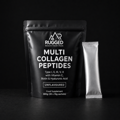 Collagen