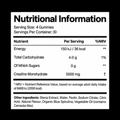 Creatine Gummies