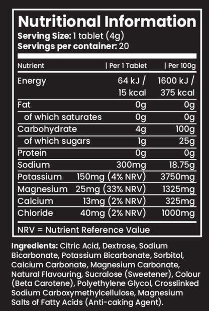 Daily Electrolyte Tablets x2