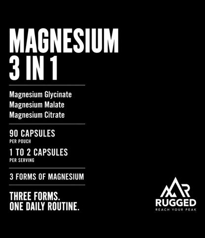 Magnesium 3-1